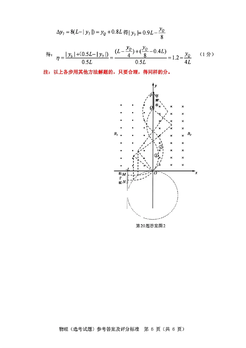 物理答案_2024年3月_013月合集_2024届浙江省温州市普通高中高三第二次适应性考试（温州二模）_浙江省温州市普通高中2024届高三第二次适应性考试（温州二模）物理