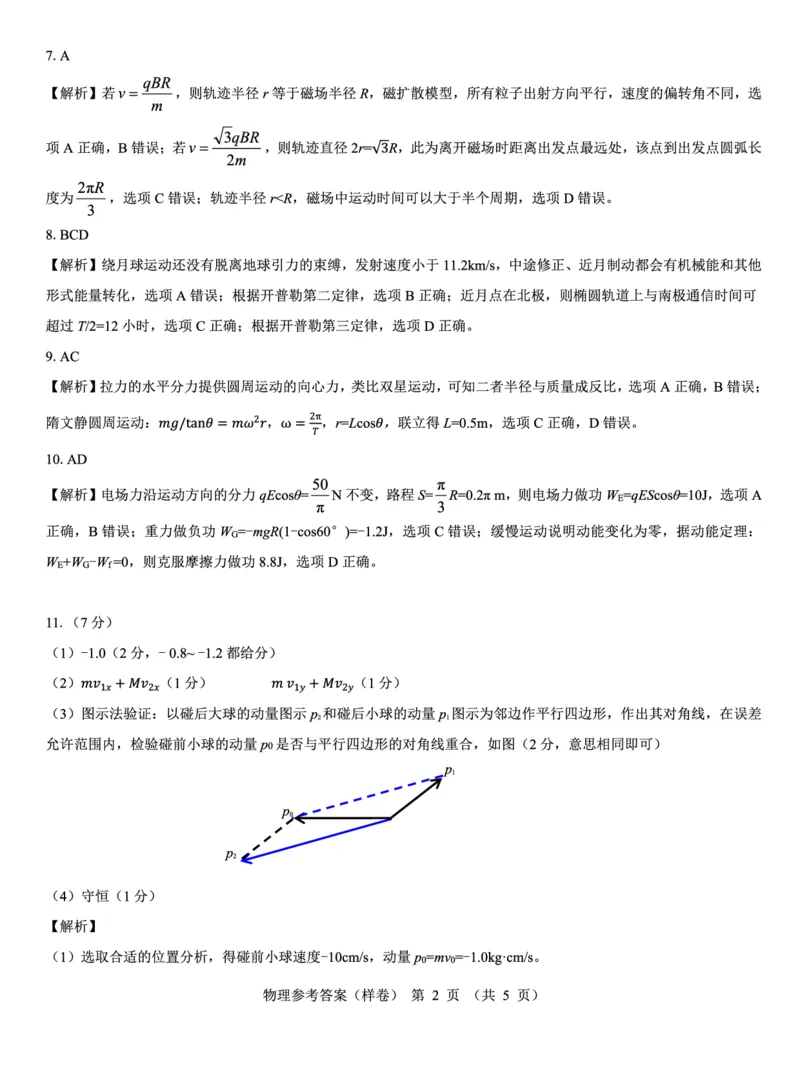 2025届高考仿真模拟卷物理参考答案（样卷）_2024-2025高三（6-6月题库）_2024年12月试卷_1229名校教研联盟2025届高考仿真模拟卷（样卷）