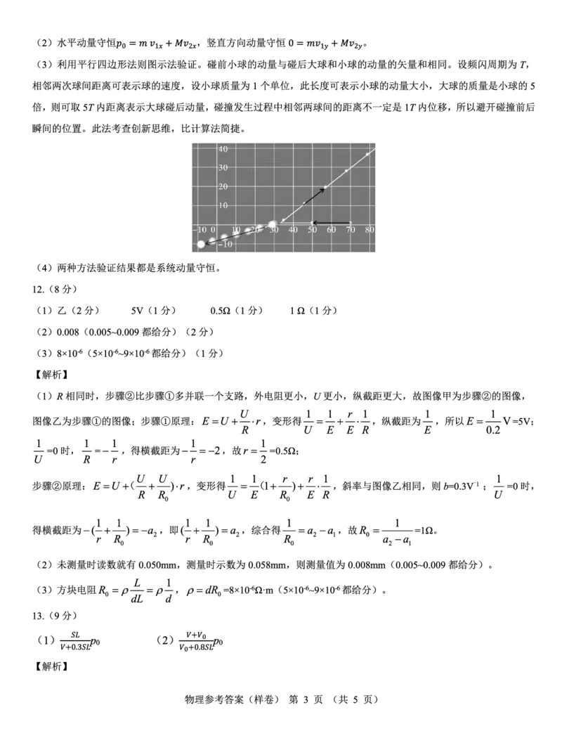 2025届高考仿真模拟卷物理参考答案（样卷）_2024-2025高三（6-6月题库）_2024年12月试卷_1229名校教研联盟2025届高考仿真模拟卷（样卷）