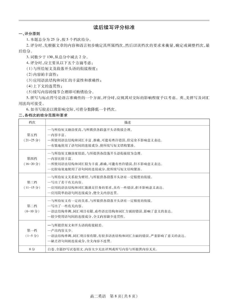 25届3月江西高二联考&middot;英语答案_2024-2025高二（7-7月题库）_2025年03月试卷_0316江西省多校联考2024-2025学年高二下学期3月月考