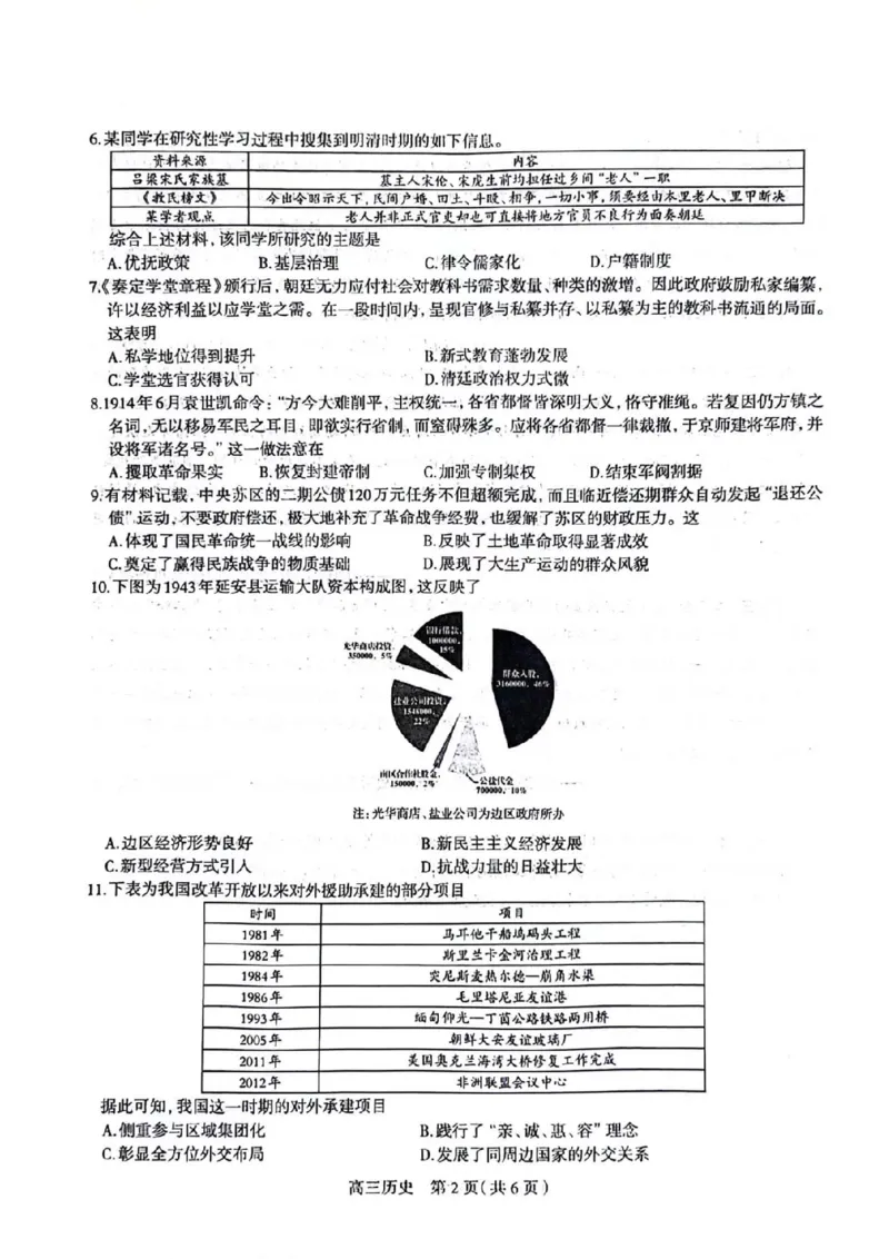 2024届河北省石家庄市普通高中学校毕业年级教学质量摸底检测历史(1)_2023年11月_01每日更新_23号_2024届河北省石家庄市普通高中学校毕业年级教学质量摸底检测