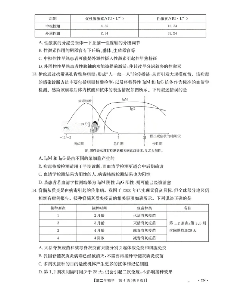 云南省2027届高二上学期12月联考（26-002B）生物_2024-2025高二（7-7月题库）_2026年1月高二_260106金太阳&middot;云南省2027届高二上学期12月联考（26-002B）（全）