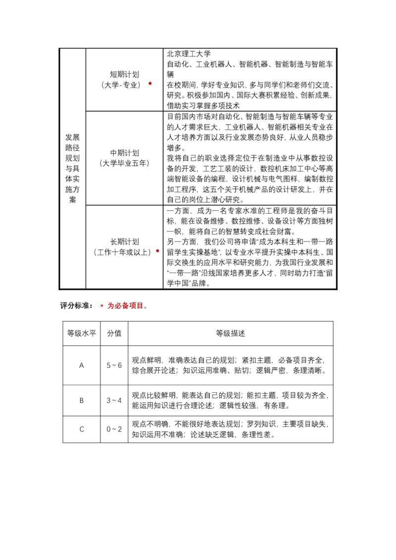 河北省保定市2024年高三第一次模拟考试政治答案_2024年4月_01按日期_11号_2024届河北省保定市高三第一次模拟考试_河北省保定市、邢台市2024年高三第一次模拟考试政治