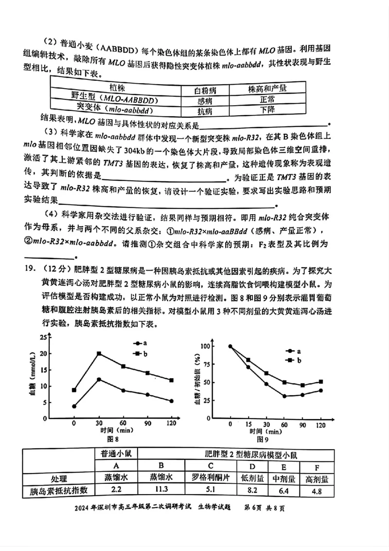 深圳二模生物试卷_2024年4月_01按日期_29号_2024届广东省深圳市高三年级第二次调研考试_2024届广东省深圳市高三年级第二次调研考试生物