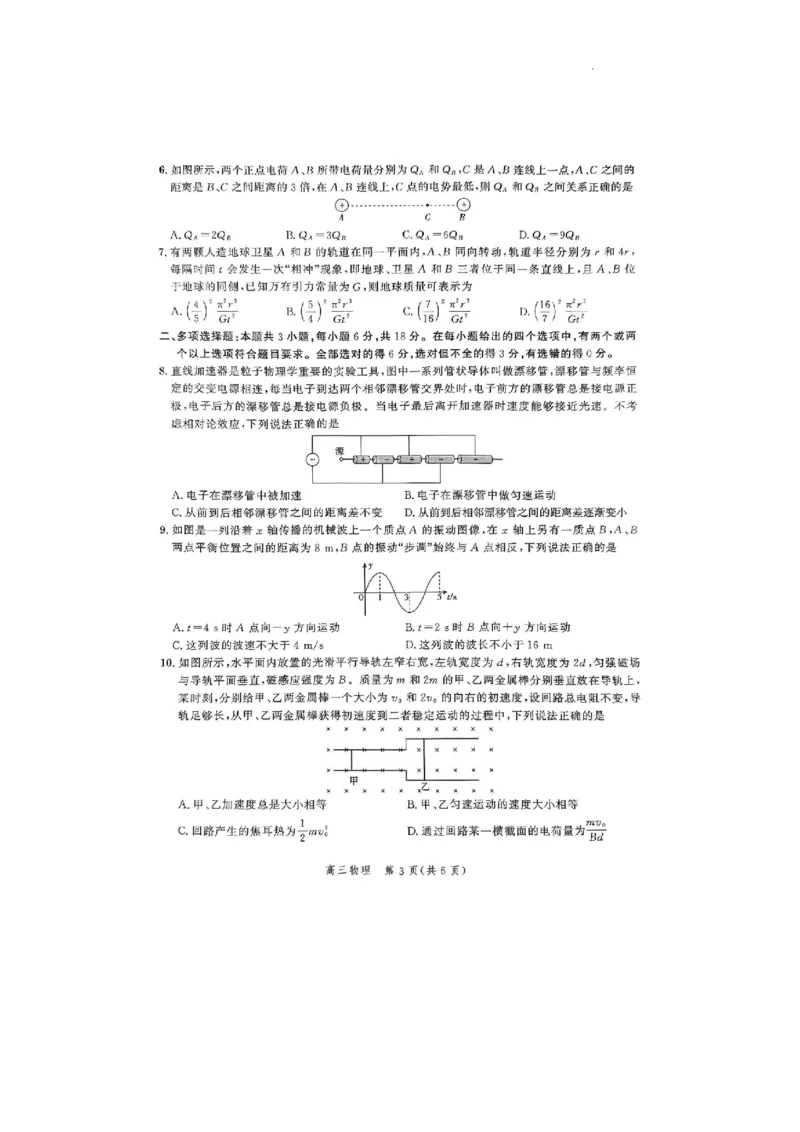 河北省2024届高三年级下学期大数据应用调研联合测评（Ⅷ）物理试题(1)_2024年5月_025月合集_2024届河北省高三大数据应用调研联合测评（Ⅷ）