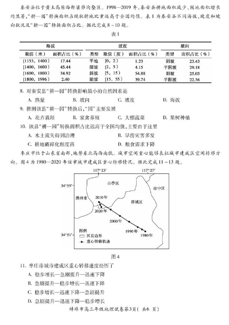2025届安徽省蚌埠市高三下学期适应性考试地理试题（含答案）_2024-2025高三（6-6月题库）_2025年05月试卷_0501安徽省蚌埠市2025届高三4月适应性考试（全科）