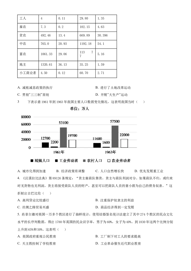 历史-湖湘名校教育联合体2024年下学期高二10月大联考_2024-2025高二（7-7月题库）_2024年10月试卷_1022湖南湖湘名校教育联合体2024年高二10月联考