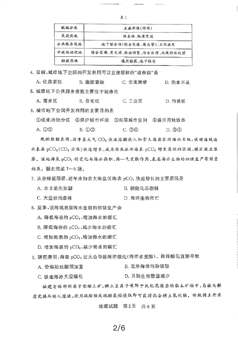 湖北省2024届高三下学期第二次联考地理试题_2024年3月_013月合集_2024届八省八校T8联考高三第二次学业质量评价_2024届八省八校T8联考高三第二次学业质量评价地理试题