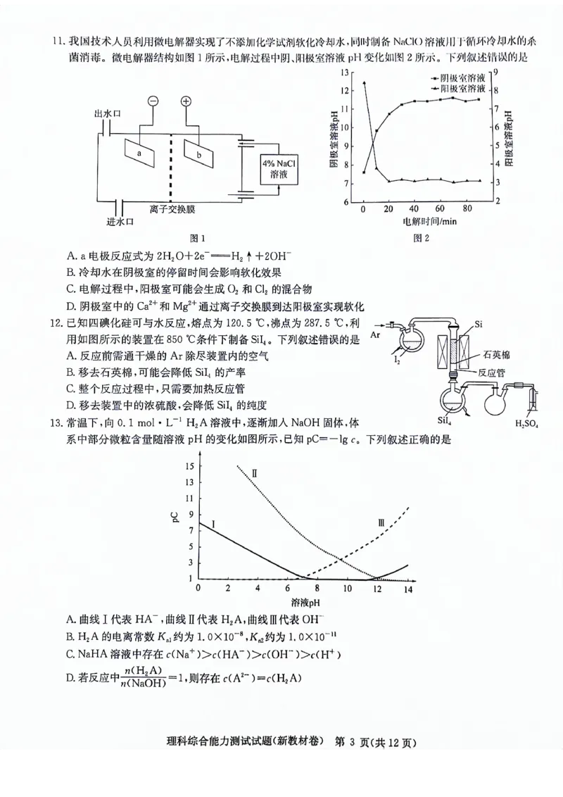 河南省部分重点高中2023-2024学年下学期高三3月联考-理综_2024年3月_013月合集_2024届华大新高考联盟高三3月教学质量测评（新教材版）