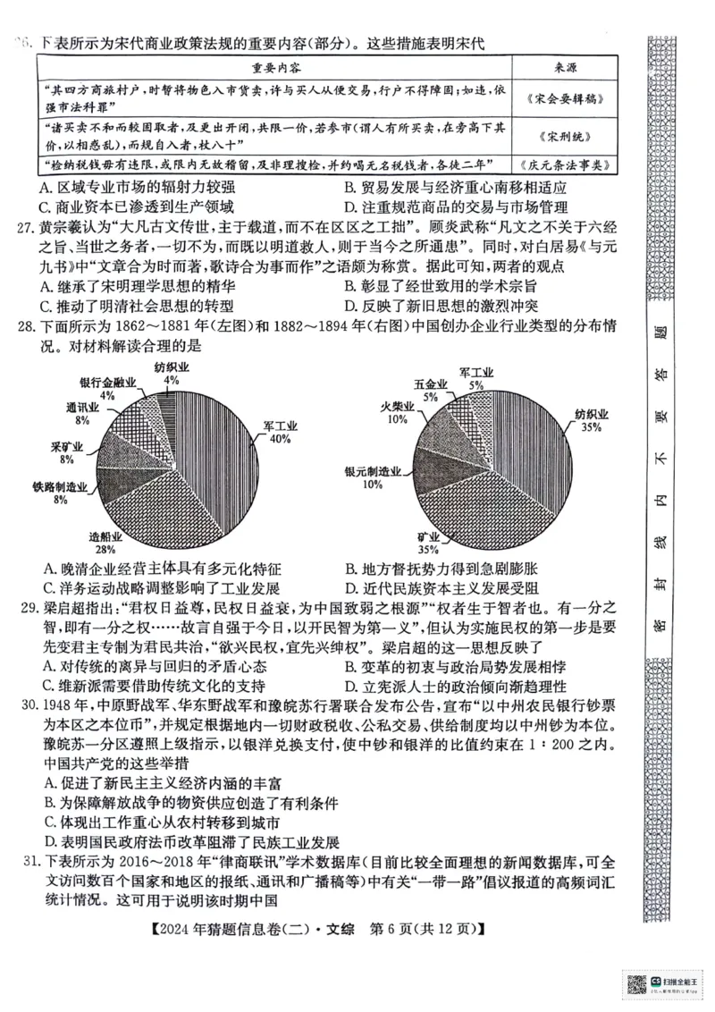 文科综合试题_2024年5月_01按日期_25号_2024届高三下学期高考猜题信息卷（二）_2024届高三下学期高考猜题信息卷（二）文综试题