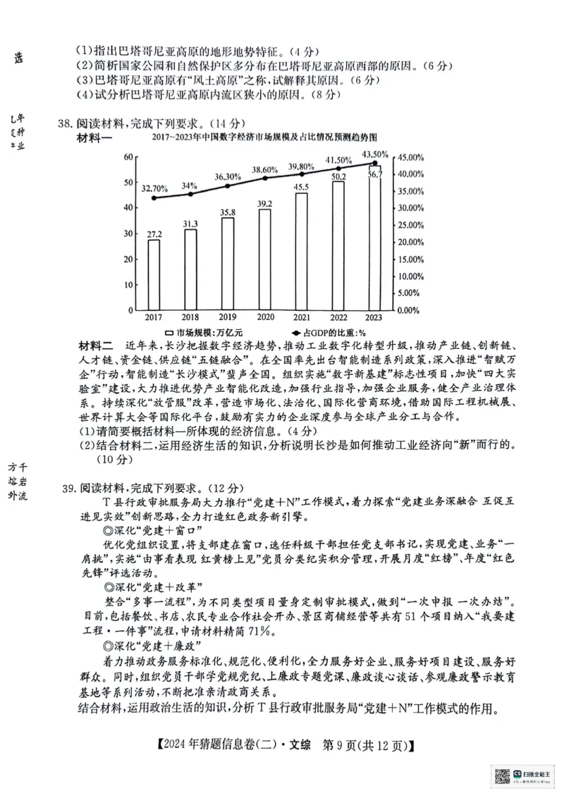 文科综合试题_2024年5月_01按日期_25号_2024届高三下学期高考猜题信息卷（二）_2024届高三下学期高考猜题信息卷（二）文综试题