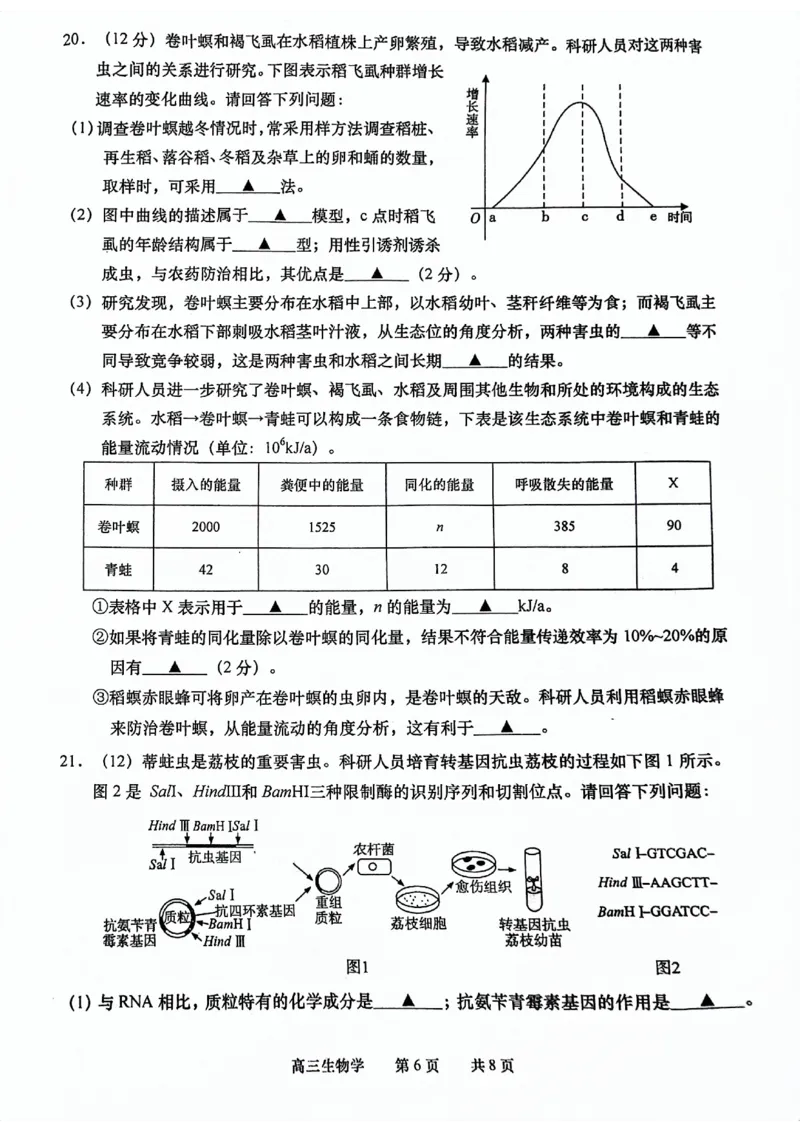 江苏省如皋市2024年高三下学期1.5模考试生物试题_2024年3月_013月合集_2024届江苏省南通市高三第一次适应性调研考试（南通1.5模）