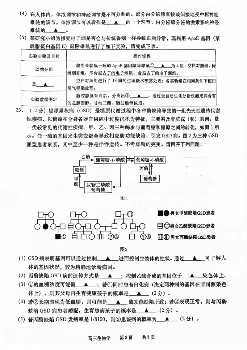 江苏省如皋市2024年高三下学期1.5模考试生物试题_2024年3月_013月合集_2024届江苏省南通市高三第一次适应性调研考试（南通1.5模）
