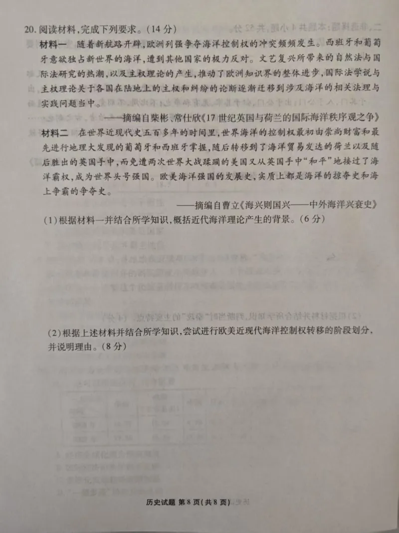 2025届河北省张家口市高三二模历史试题_2024-2025高三（6-6月题库）_2025年04月试卷_04282025届河北省张家口市高三二模试卷