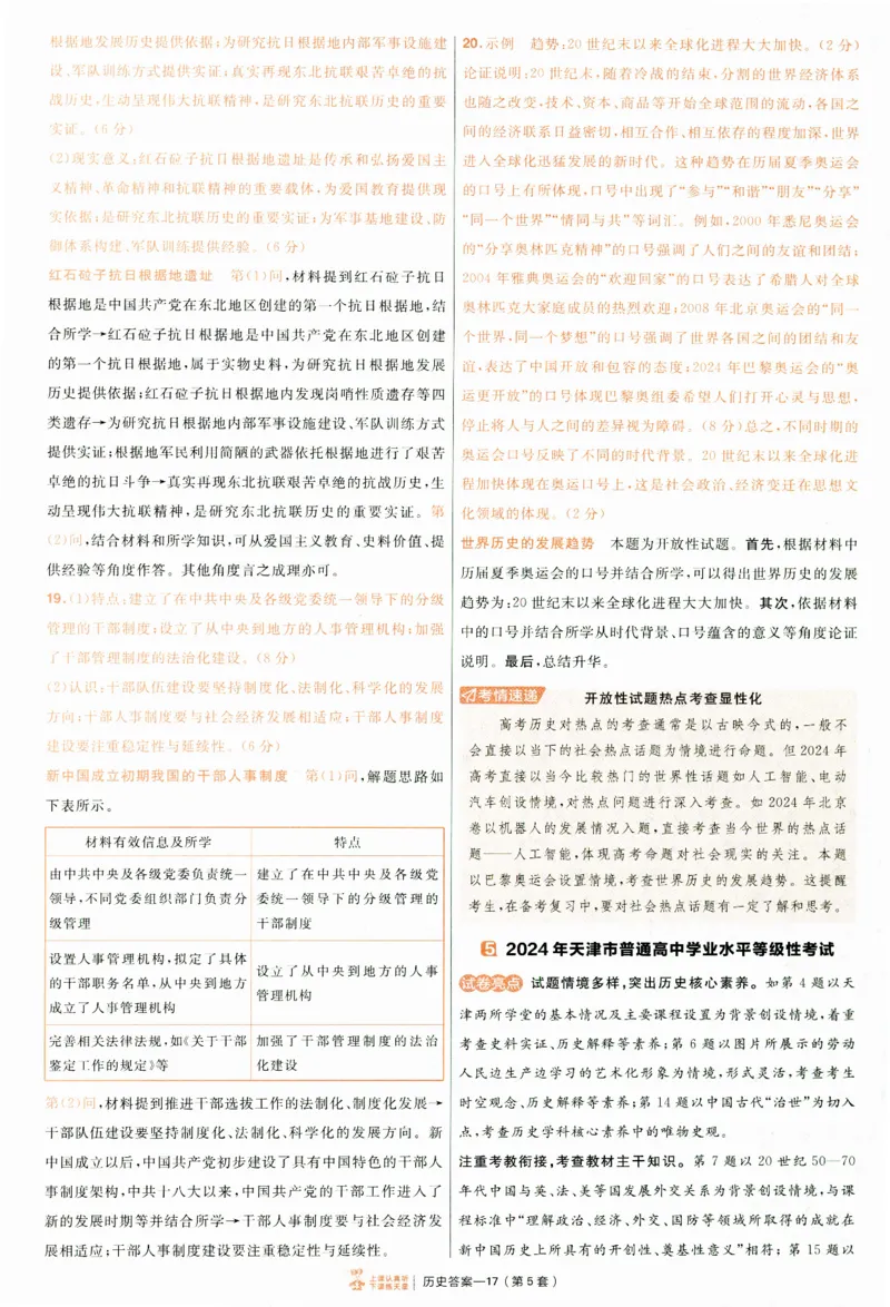 2025《金考卷&middot;特快专递&middot;第4期》历史-答案_2024-2025高三（6-6月题库）_2025年01月试卷_01012025《金考卷&middot;特快专递&middot;第4期》_历史