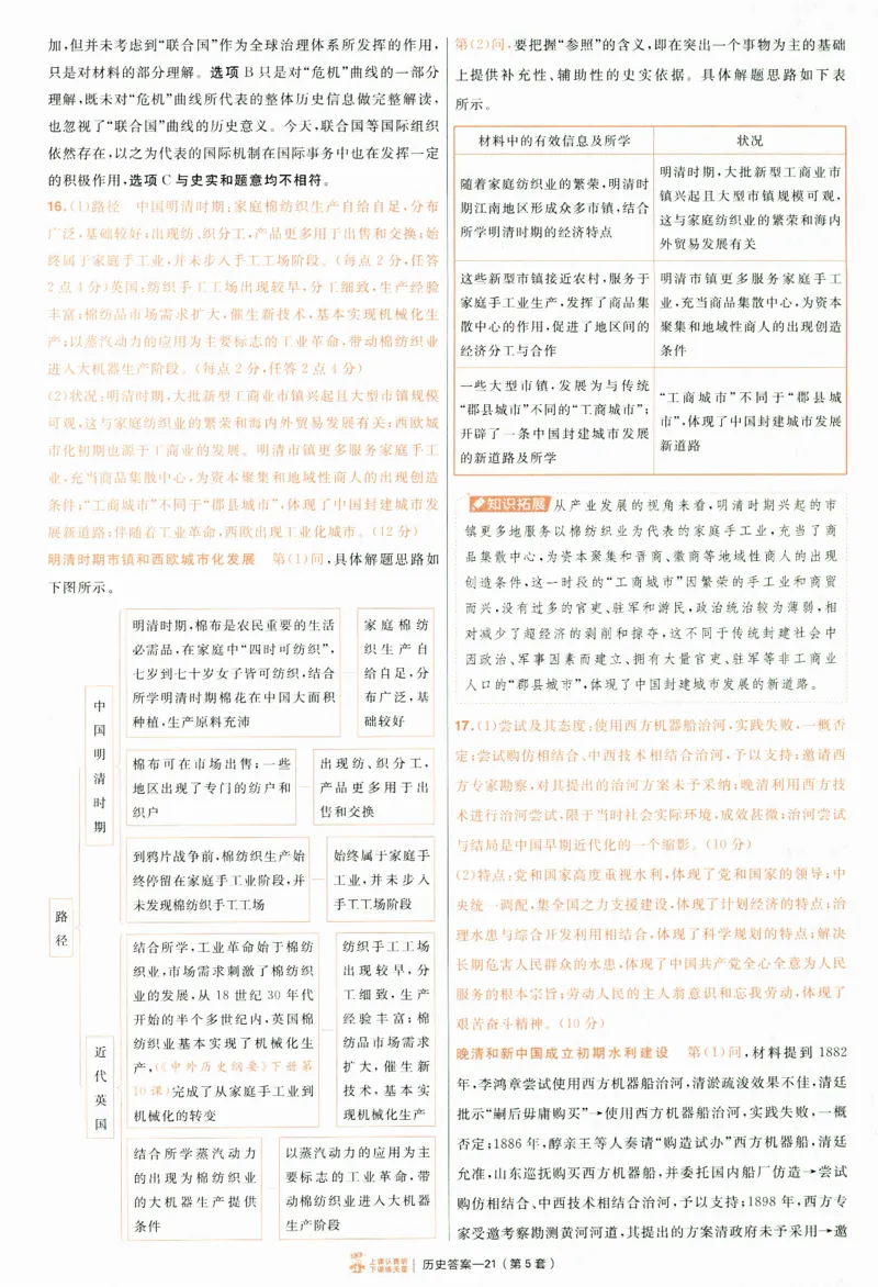 2025《金考卷&middot;特快专递&middot;第4期》历史-答案_2024-2025高三（6-6月题库）_2025年01月试卷_01012025《金考卷&middot;特快专递&middot;第4期》_历史