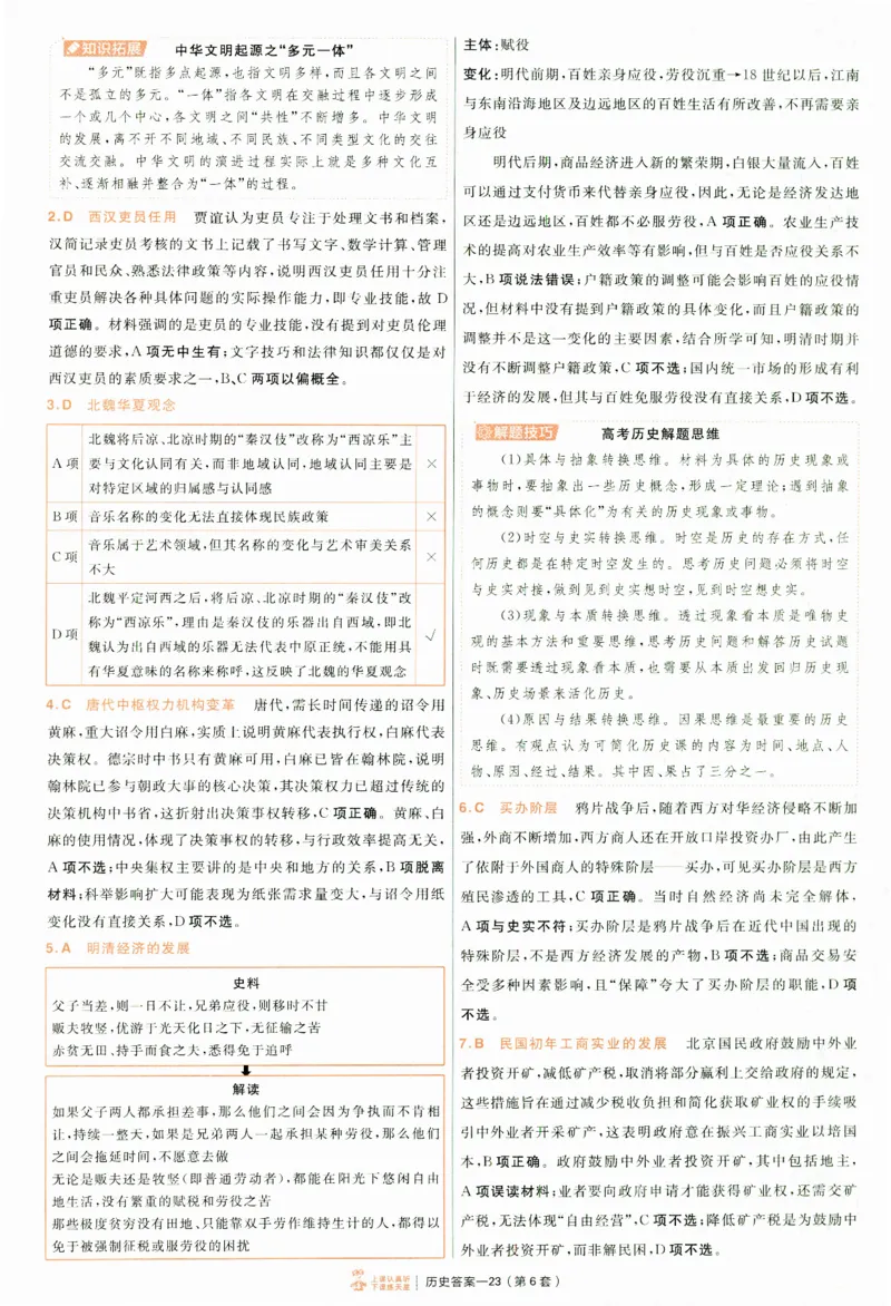 2025《金考卷&middot;特快专递&middot;第4期》历史-答案_2024-2025高三（6-6月题库）_2025年01月试卷_01012025《金考卷&middot;特快专递&middot;第4期》_历史