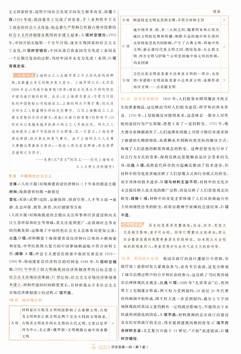 2025《金考卷&middot;特快专递&middot;第4期》历史-答案_2024-2025高三（6-6月题库）_2025年01月试卷_01012025《金考卷&middot;特快专递&middot;第4期》_历史