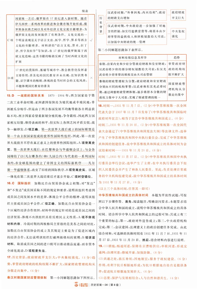 2025《金考卷&middot;特快专递&middot;第4期》历史-答案_2024-2025高三（6-6月题库）_2025年01月试卷_01012025《金考卷&middot;特快专递&middot;第4期》_历史