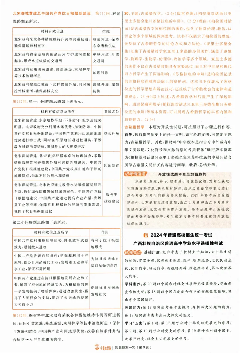 2025《金考卷&middot;特快专递&middot;第4期》历史-答案_2024-2025高三（6-6月题库）_2025年01月试卷_01012025《金考卷&middot;特快专递&middot;第4期》_历史