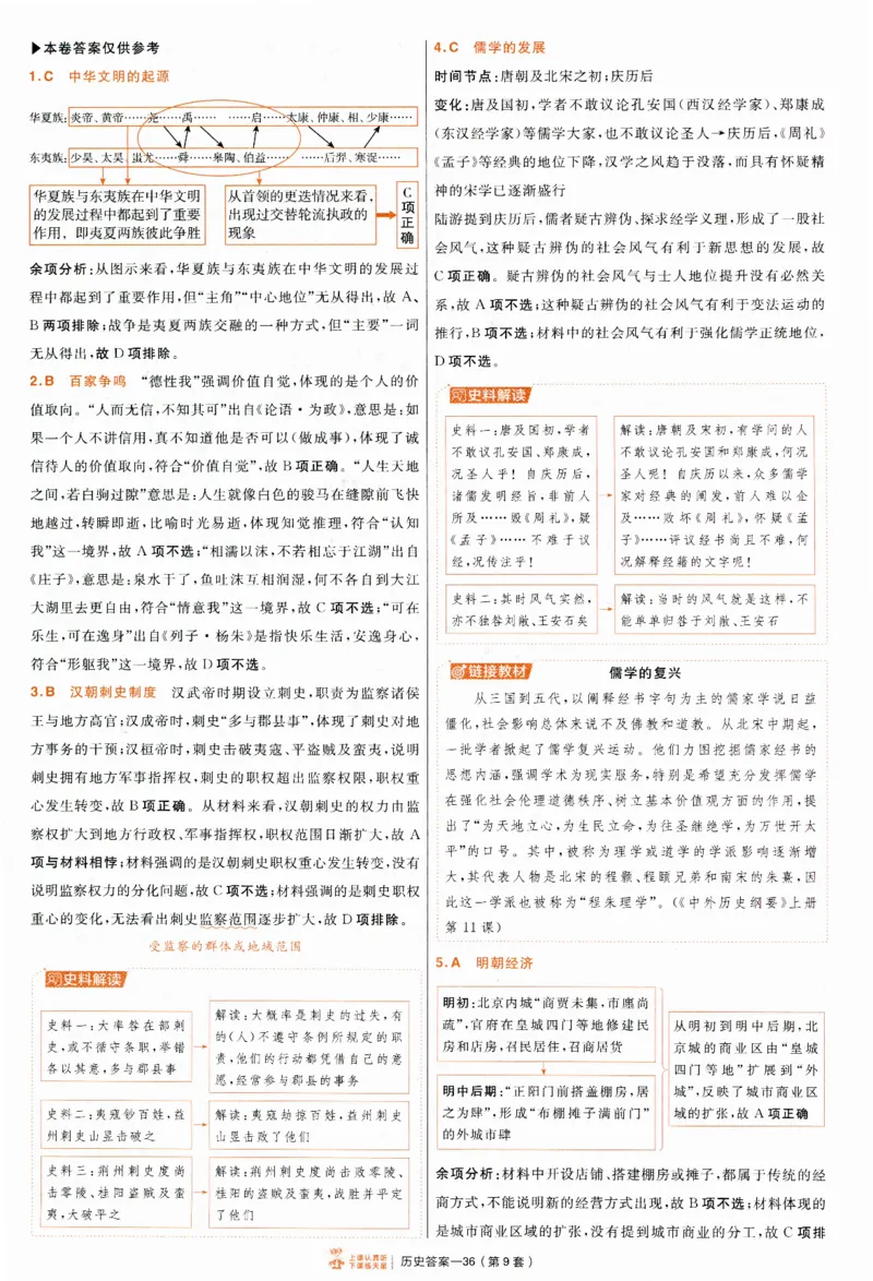 2025《金考卷&middot;特快专递&middot;第4期》历史-答案_2024-2025高三（6-6月题库）_2025年01月试卷_01012025《金考卷&middot;特快专递&middot;第4期》_历史