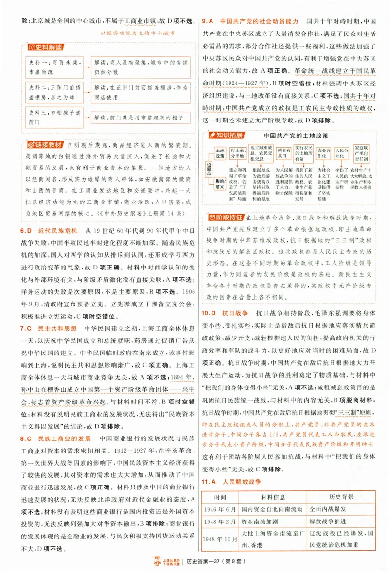 2025《金考卷&middot;特快专递&middot;第4期》历史-答案_2024-2025高三（6-6月题库）_2025年01月试卷_01012025《金考卷&middot;特快专递&middot;第4期》_历史