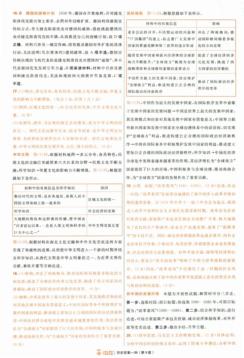 2025《金考卷&middot;特快专递&middot;第4期》历史-答案_2024-2025高三（6-6月题库）_2025年01月试卷_01012025《金考卷&middot;特快专递&middot;第4期》_历史