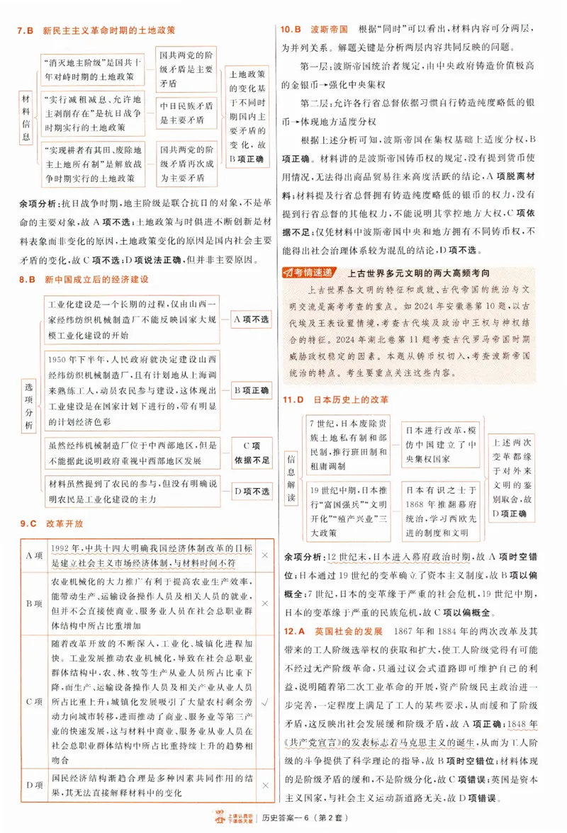 2025《金考卷&middot;特快专递&middot;第4期》历史-答案_2024-2025高三（6-6月题库）_2025年01月试卷_01012025《金考卷&middot;特快专递&middot;第4期》_历史