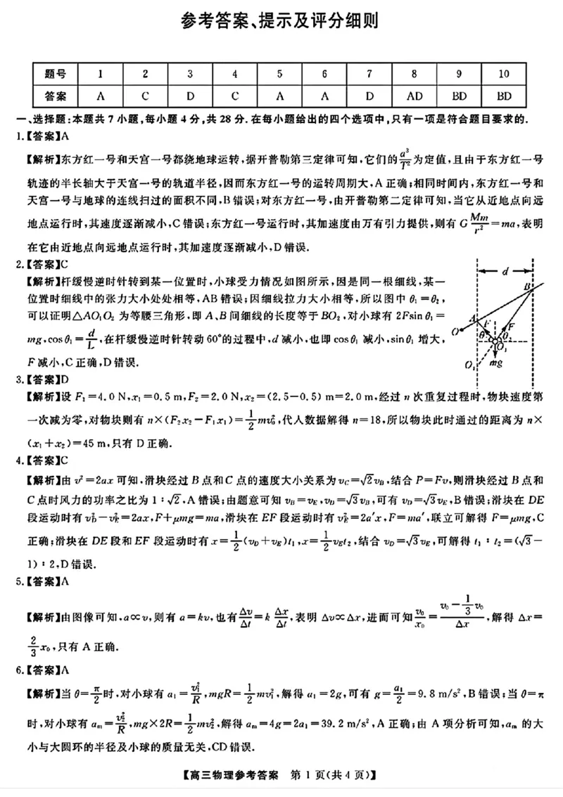 2025届高三金科新未来10月联考物理答案_2024-2025高三（6-6月题库）_2024年10月试卷_1013河南省2025届高三金科新未来10月联考