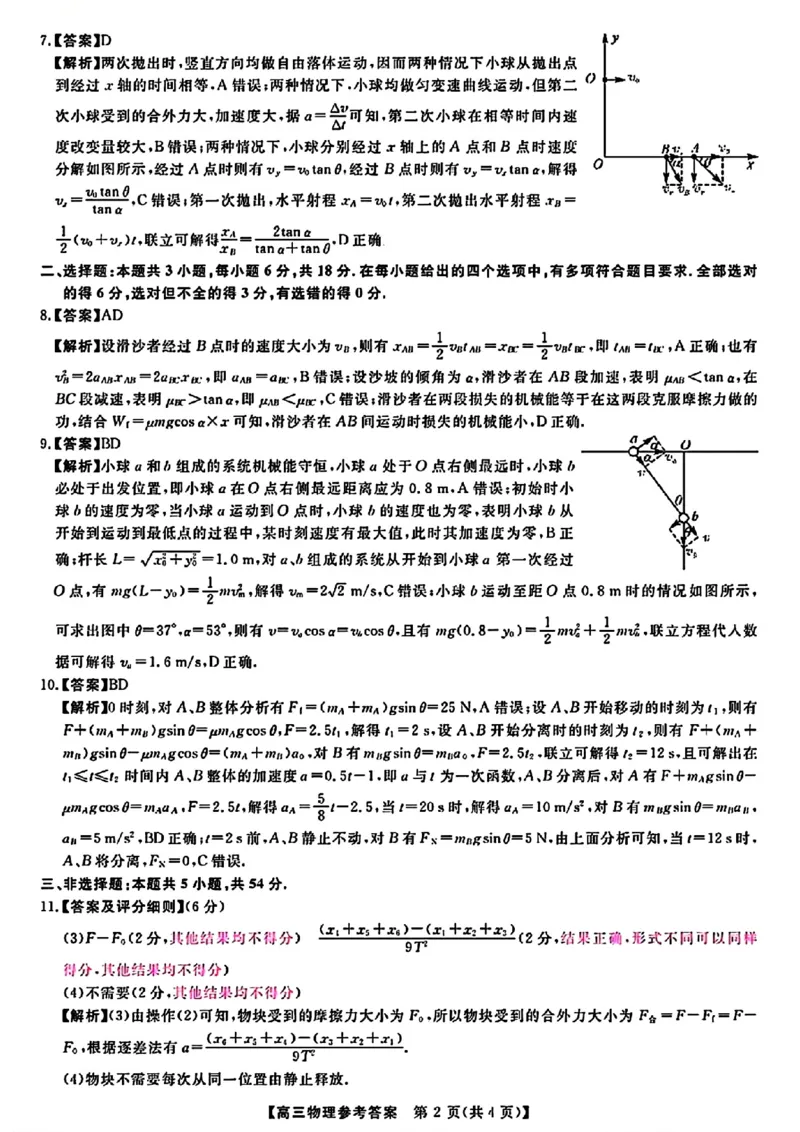 2025届高三金科新未来10月联考物理答案_2024-2025高三（6-6月题库）_2024年10月试卷_1013河南省2025届高三金科新未来10月联考