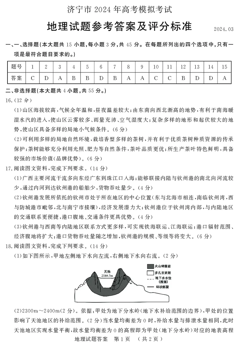 济宁市2024年高考模拟考试地理答案_2024年3月_013月合集_2024届山东省济宁市高三下学期3月一模考试_山东省济宁市2024届高三下学期3月一模考试地理Word版含答案
