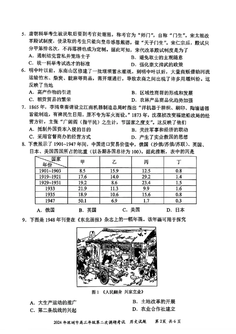 深圳二模历史试卷_2024年4月_01按日期_29号_2024届广东省深圳市高三年级第二次调研考试_2024届广东省深圳市高三年级第二次调研考试历史