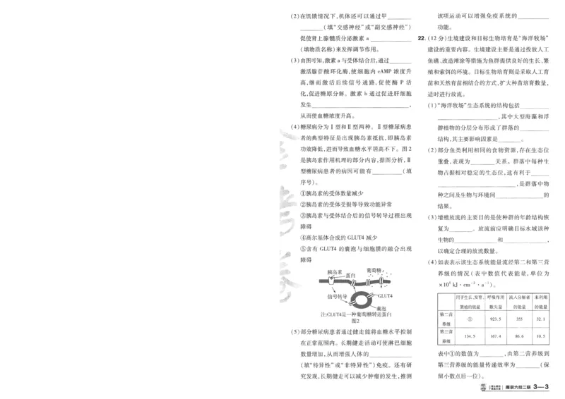 2025《金考卷&middot;特快专递&middot;第4期》生物-A4_2024-2025高三（6-6月题库）_2025年01月试卷_01012025《金考卷&middot;特快专递&middot;第4期》_生物
