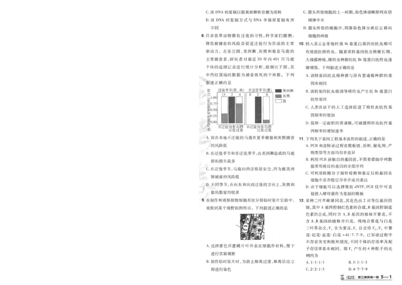 2025《金考卷&middot;特快专递&middot;第4期》生物-A4_2024-2025高三（6-6月题库）_2025年01月试卷_01012025《金考卷&middot;特快专递&middot;第4期》_生物