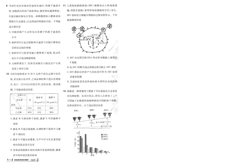 2025《金考卷&middot;特快专递&middot;第4期》生物-A4_2024-2025高三（6-6月题库）_2025年01月试卷_01012025《金考卷&middot;特快专递&middot;第4期》_生物
