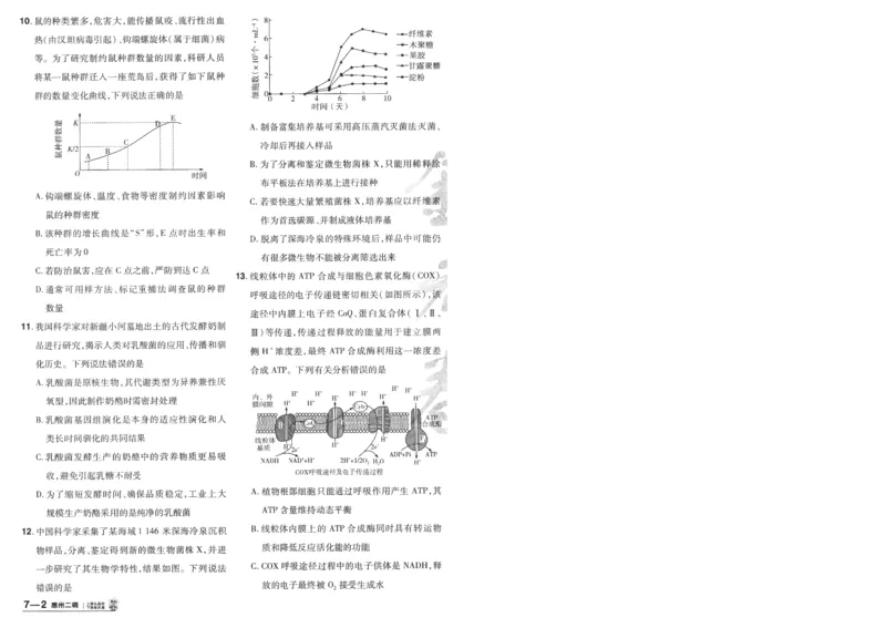 2025《金考卷&middot;特快专递&middot;第4期》生物-A4_2024-2025高三（6-6月题库）_2025年01月试卷_01012025《金考卷&middot;特快专递&middot;第4期》_生物