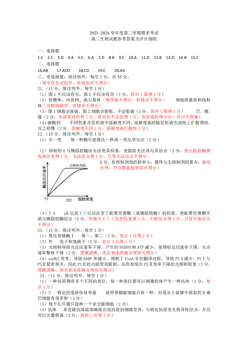 2024年枣庄高二期末生物答案_2024-2025高三（6-6月题库）_2024年07月试卷_240714山东省枣庄市2024年高二期末教学质量检测