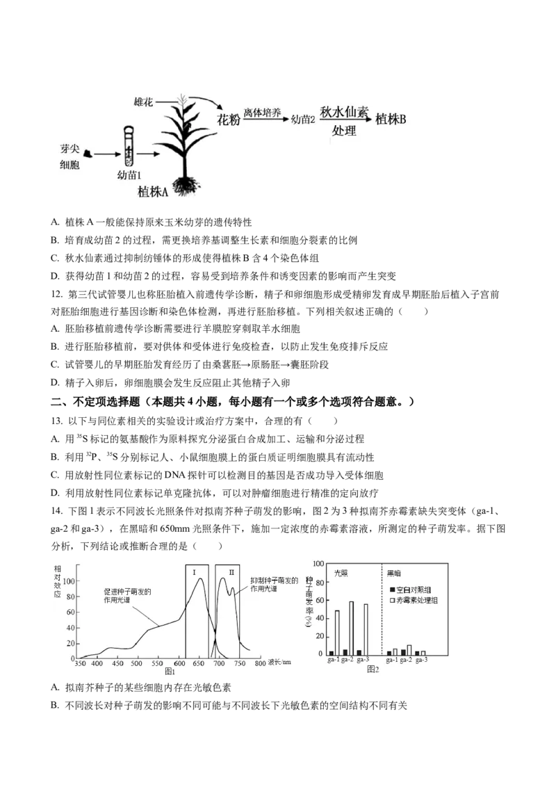 湖南省长沙市雅礼中学2022-2023学年高三月考（七）生物试题（原卷版）_2024年2月_01每日更新_13号_2023届湖南省长沙市雅礼中学高三下学期月考（七）全科