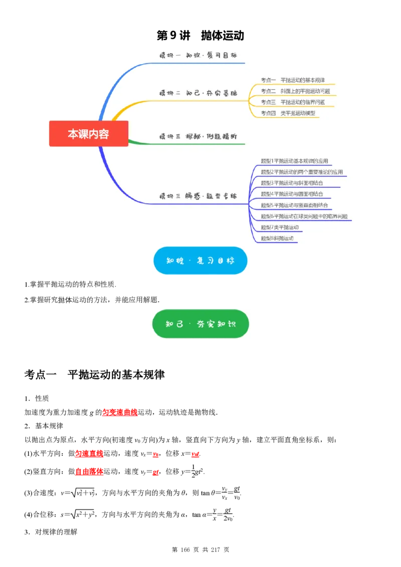 2025届高三物理一轮复习考点精练讲义_2024-2025高三（6-6月题库）_2024年08月试卷_08122025届高三物理一轮复习考点精练讲义