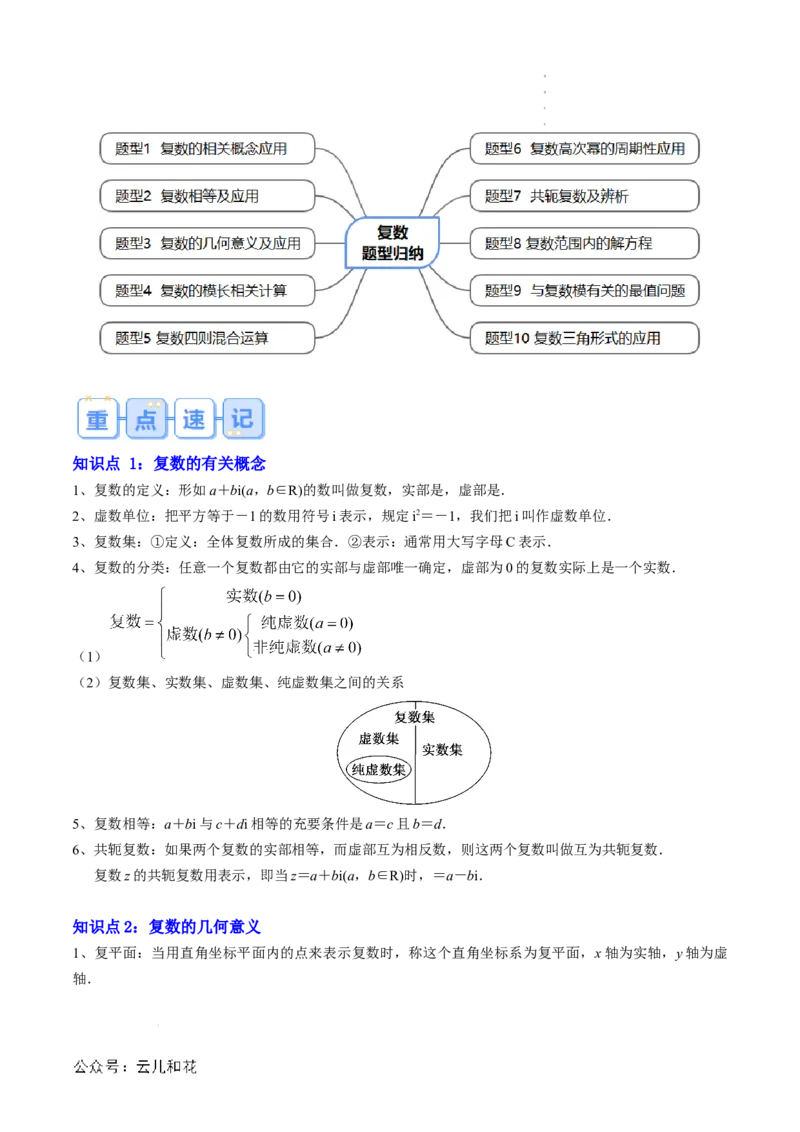 专题03复数（思维导图+知识串讲+10题型+过关检测）（原卷版）_2024-2025高二（7-7月题库）_0708暑假自学课2024年新高二数学暑假提升精品讲义7.10新增