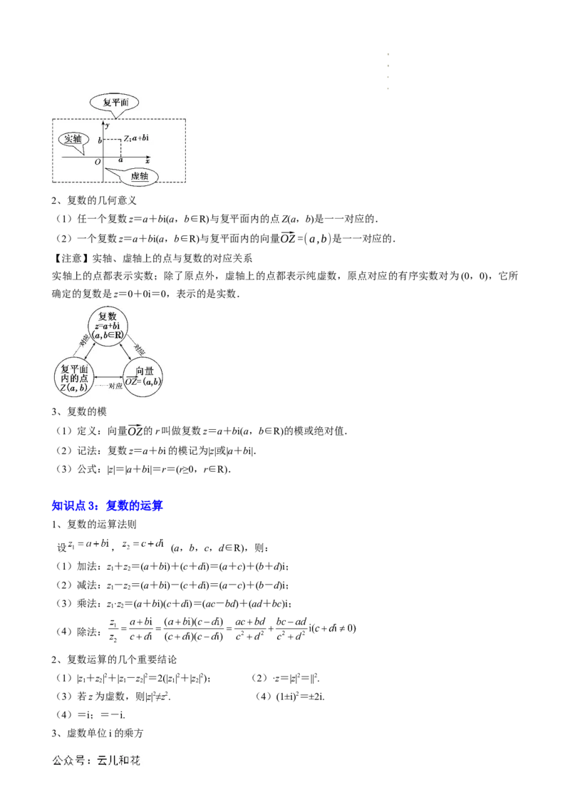 专题03复数（思维导图+知识串讲+10题型+过关检测）（原卷版）_2024-2025高二（7-7月题库）_0708暑假自学课2024年新高二数学暑假提升精品讲义7.10新增