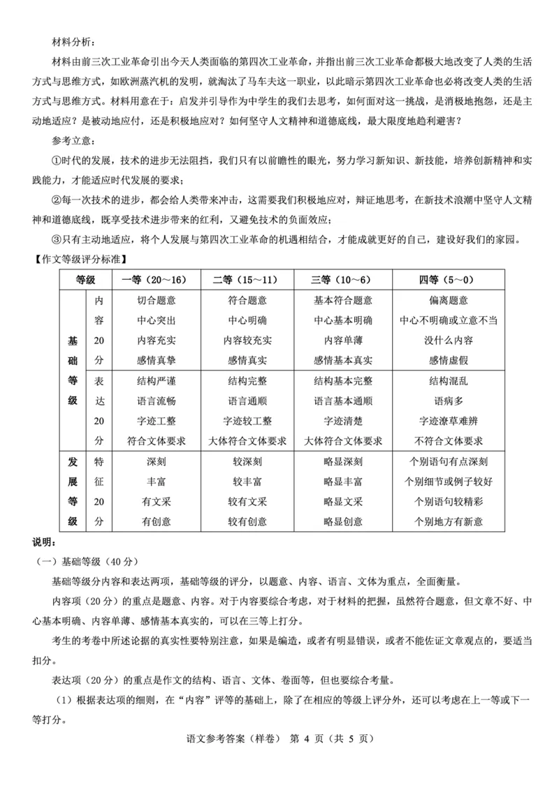 2025届高考仿真模拟卷语文参考答案（样卷）_2024-2025高三（6-6月题库）_2024年12月试卷_1229名校教研联盟2025届高考仿真模拟卷（样卷）