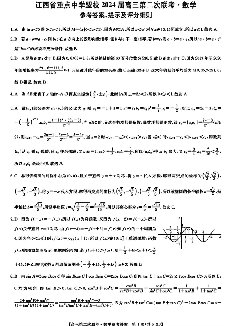 江西重点盟考二模数学参考答案提示及评分细则_2024年5月_01按日期_6号_2024届江西省重点中学盟校高三下学期二模_2024届江西省重点中学盟校高三下学期第二次联考数学