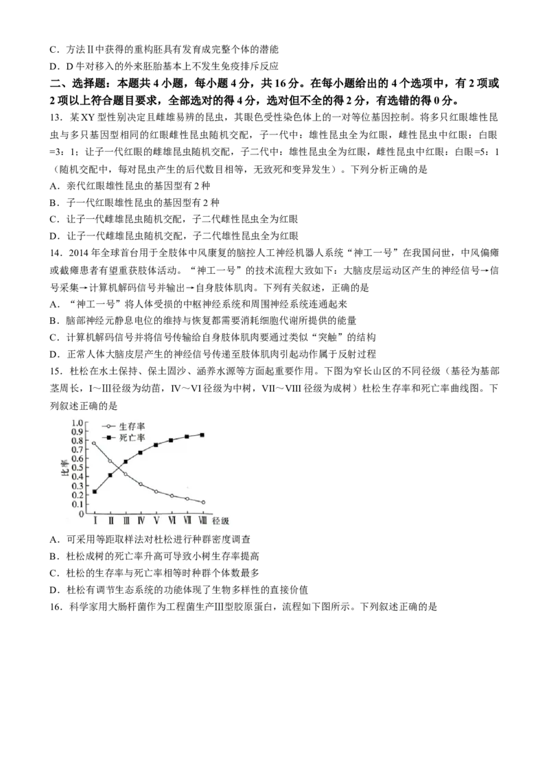 江西省2024届高三4月月考生物试题(无答案)_2024年5月_01按日期_1号_2024届江西稳派高三二轮复习验收考试_江西稳派2023-2024学年高三二轮复习验收考试生物