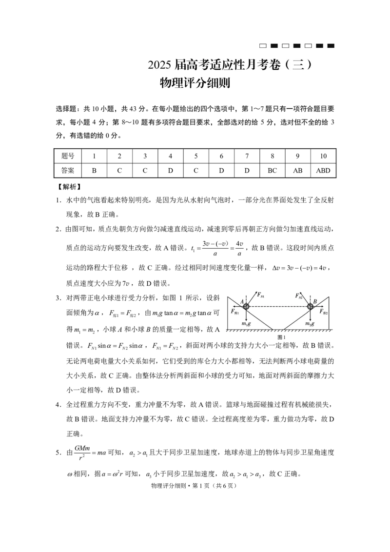 2025届贵阳一中高三11月期中调研物理答案_2024-2025高三（6-6月题库）_2024年11月试卷_1125贵州省贵阳市第一中学2024-2025学年高考适应性月考（三）
