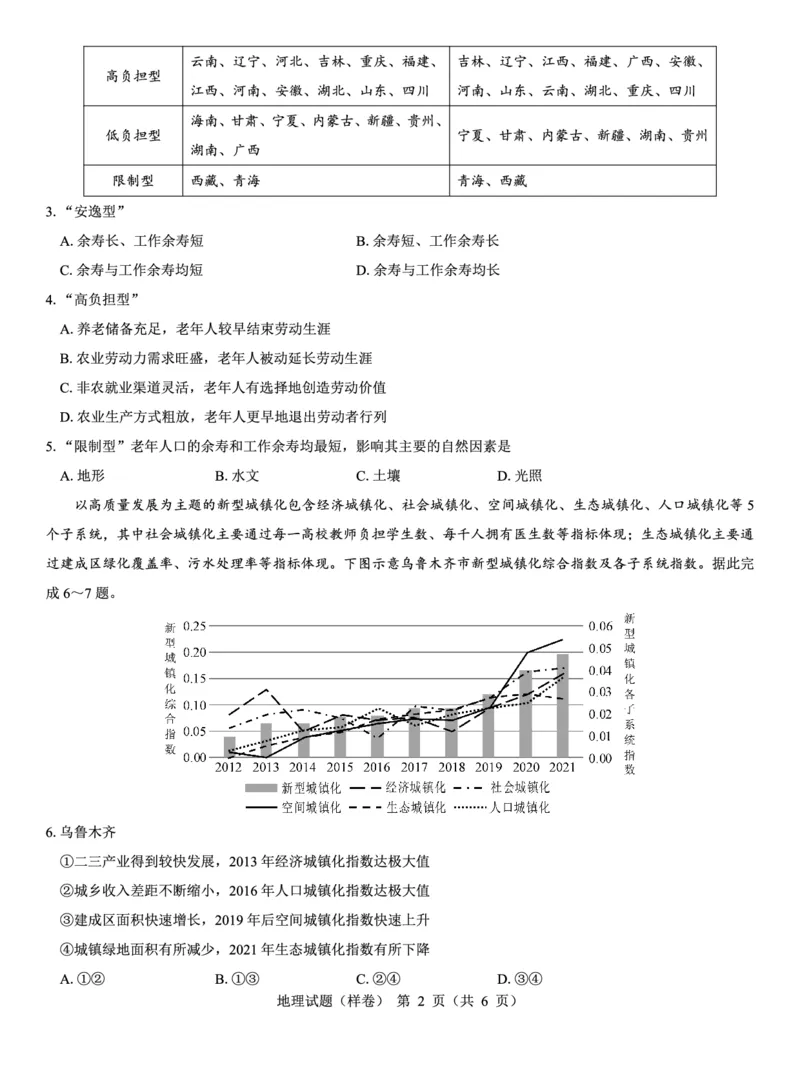 2025届高考仿真模拟卷地理（样卷）_2024-2025高三（6-6月题库）_2024年12月试卷_1229名校教研联盟2025届高考仿真模拟卷（样卷）