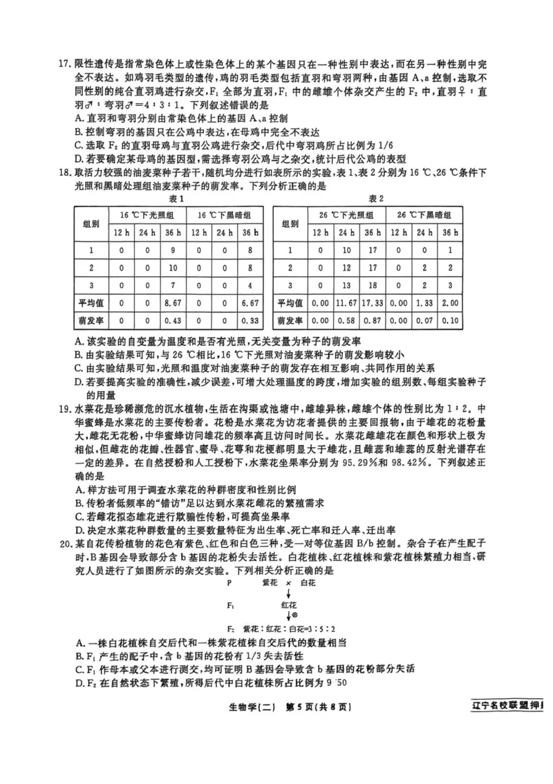 2025届辽宁省名校联盟高三下学期高考模拟卷押题卷生物学（二）试题_2024-2025高三（6-6月题库）_2025年05月试卷_0508辽宁省名校联盟2025年高考模拟卷押题卷（数物化生）