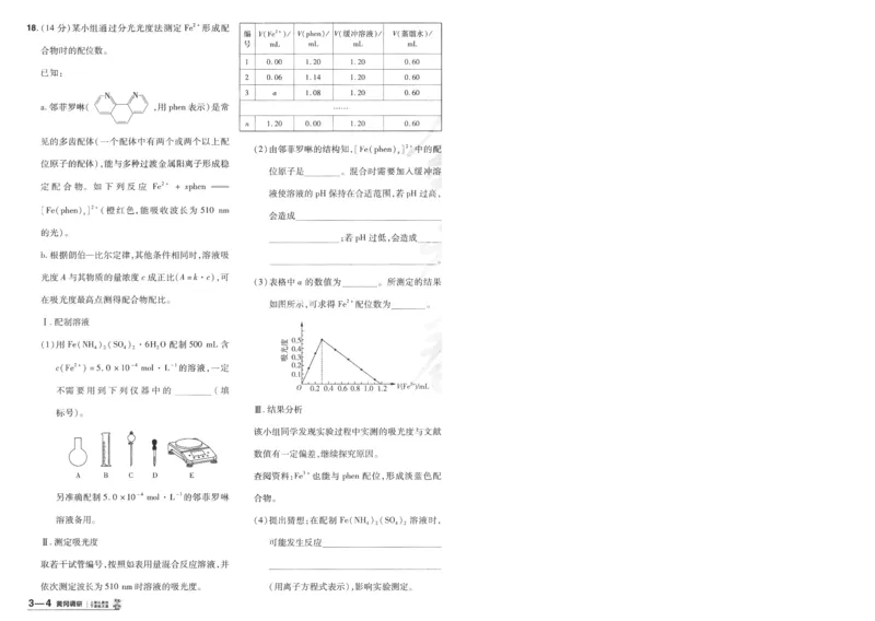 2025《金考卷&middot;特快专递&middot;第4期》化学-A4_2024-2025高三（6-6月题库）_2025年01月试卷_01012025《金考卷&middot;特快专递&middot;第4期》_化学