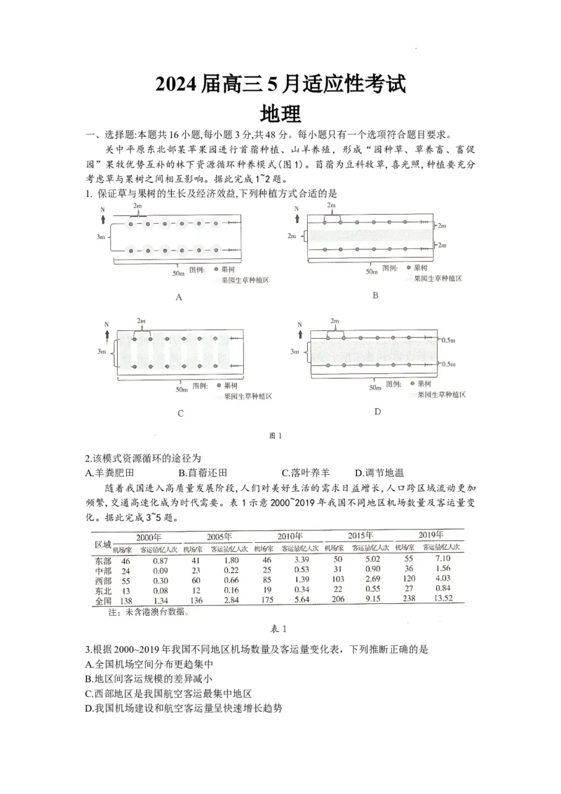 湖南名校联盟2024届高三全真模拟（5月）适应性考试地理试题Word版_2024年5月_01按日期_10号_2024届湖南天壹名校联盟高三（5月）适应性考试