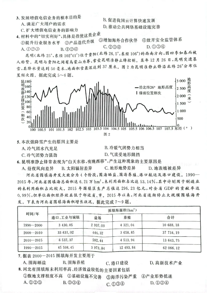 河北卷河北省2024届高三年级下学期大数据应用调研联合测评（Ⅷ）(八)(5.20-5.21)地理试题_2024年5月_01按日期_23号_2024届河北省高三大数据应用调研联合测评（Ⅷ）